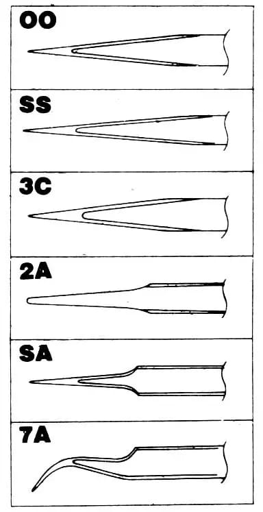 Pinzette RHINO-TOOLS Pro TS-3C – 2